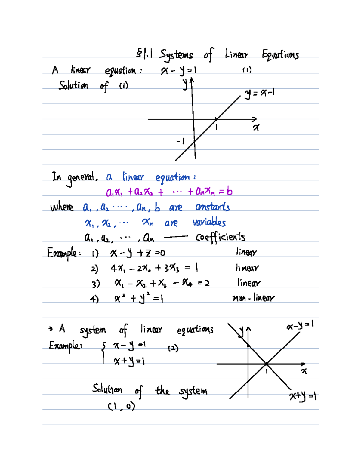 Lecture 1(1.1) 2023 - Ye Guibo Notes - 外 1 Systems of Linear Equations ...