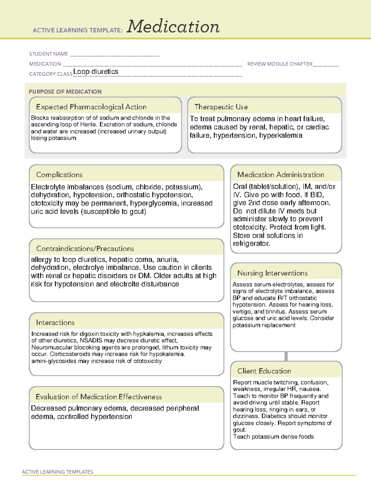 Template Medication loop diuretic - ACTIVE LEARNING TEMPLATES ...