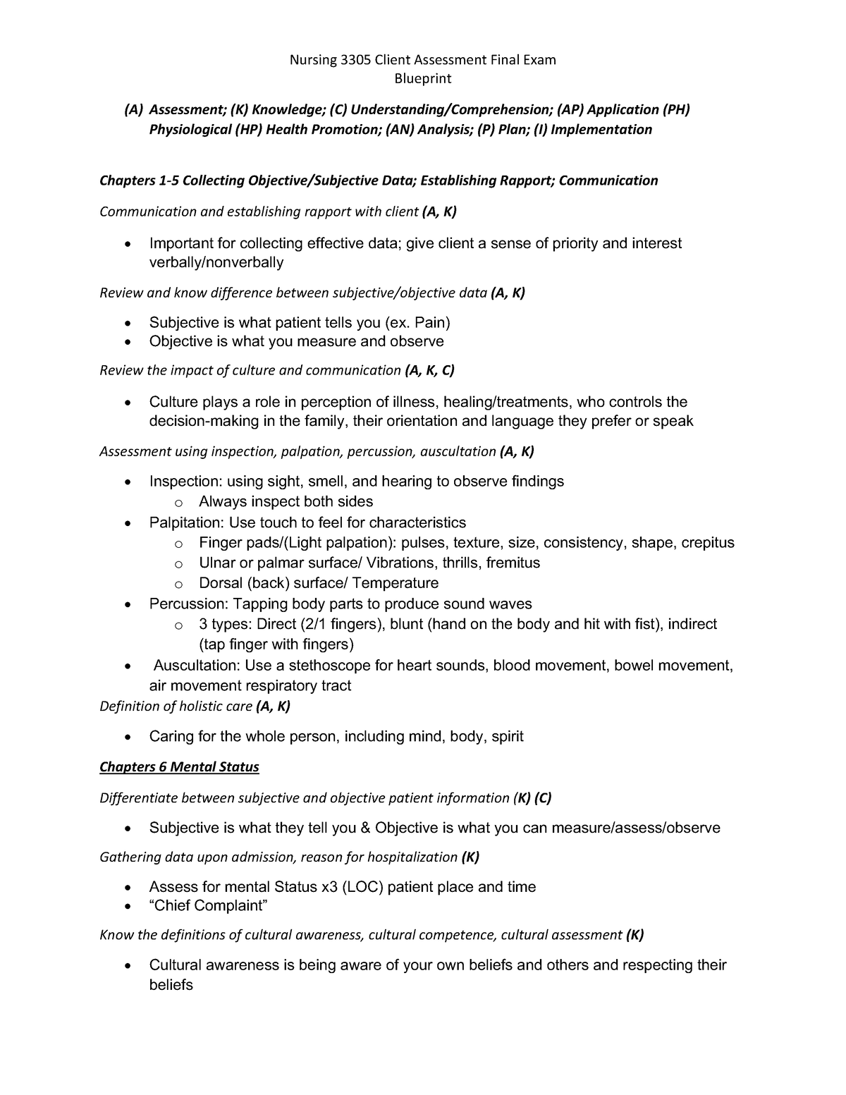 FInal Exam Blueprint Fall 2021 notes - Blueprint (A) Assessment; (K ...