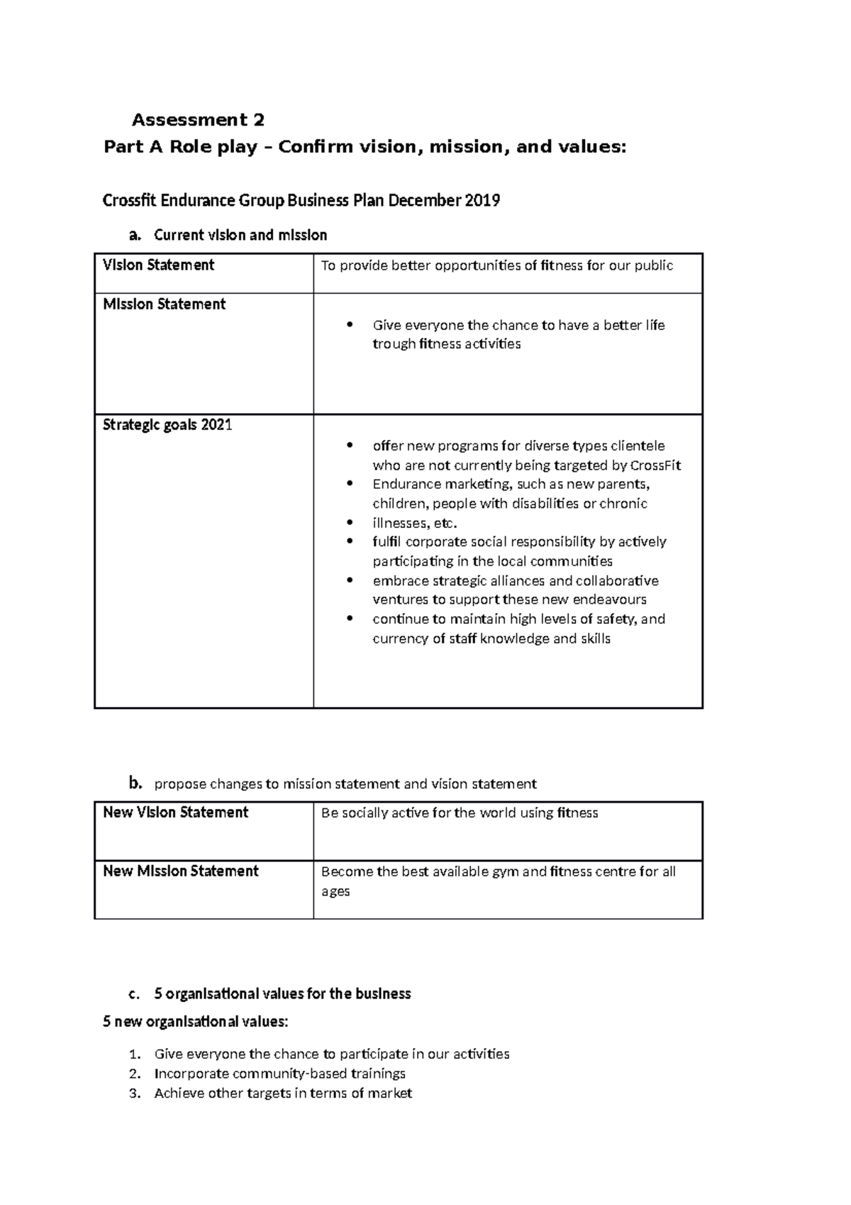 Develop and implement strategic plans BSBMGT616 - Assessment 2 Part A ...