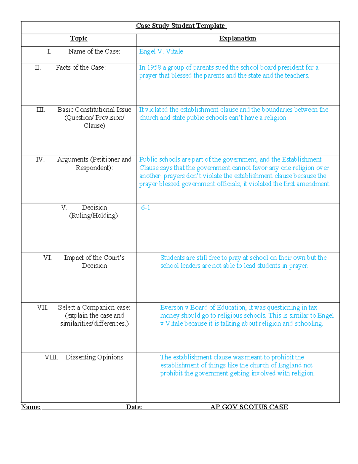 Engel v clearance vitale ruling