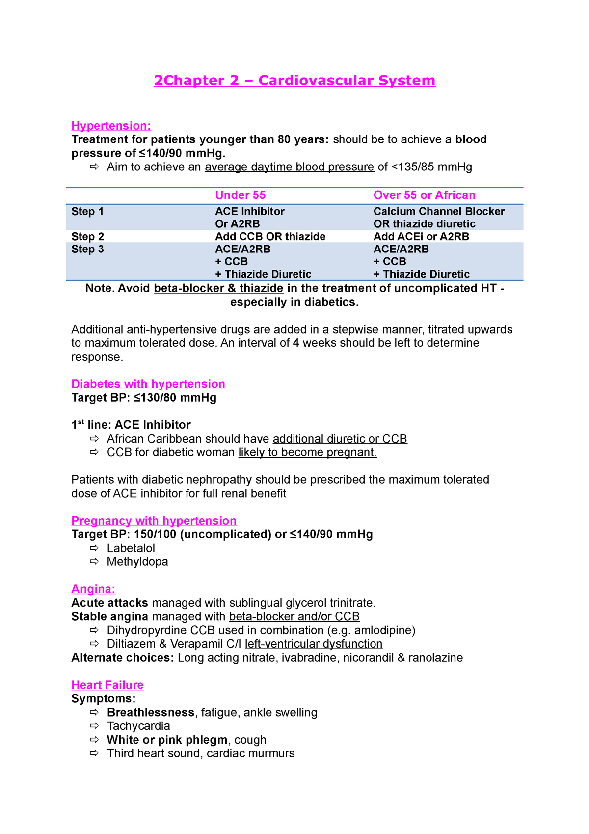 Bnf Chapter 2 Cv Complete 2chapter Cardiovascular System Hypertension Treatment For Patients Younger Than 80 Years Should Be To Achieve Blood Pressure Of 140 Studocu