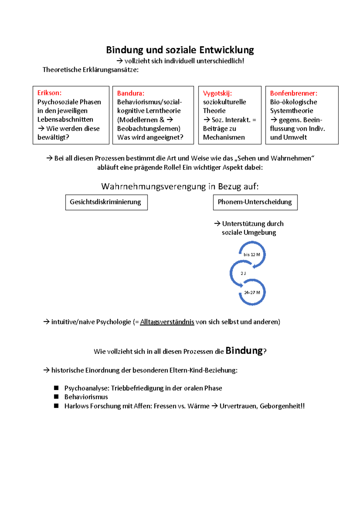 Übersicht_Bindung und soziale Entwicklung - Bindung und soziale ...