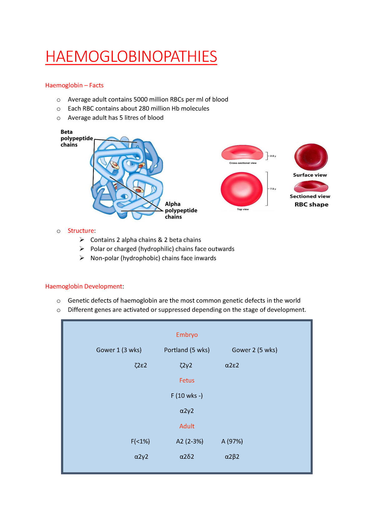 Haemoglobinopathies Notes HAEMOGLOBINOPATHIES Haemoglobin Facts O O O   Thumb 1200 1697 