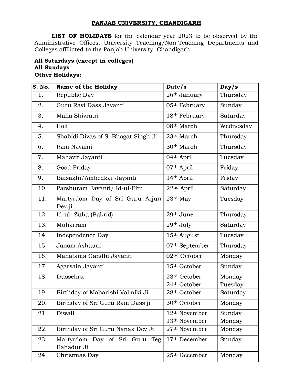 Puholidays2023 Hdjdjd PANJAB UNIVERSITY, CHANDIGARH LIST OF