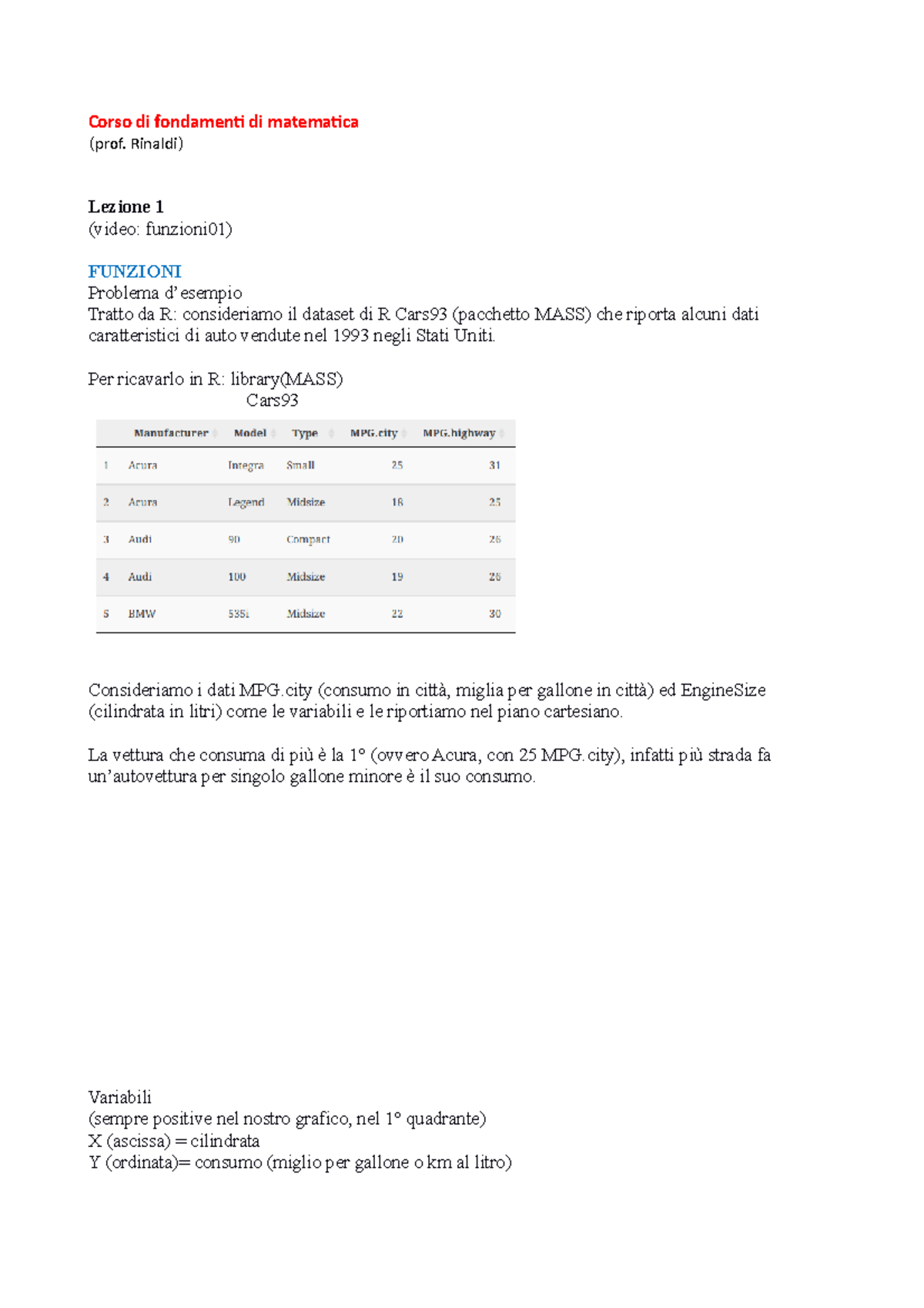 Funzioni mate - Corso di fondamenti di matematica (prof. Rinaldi ...