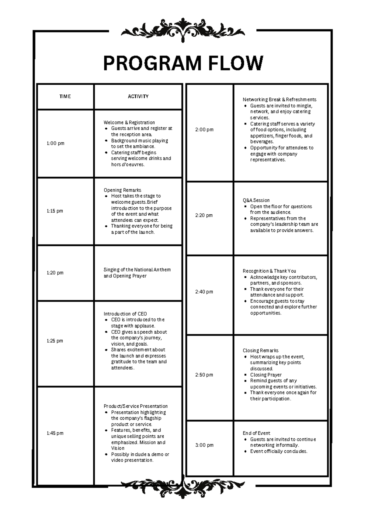 Program FLOW - TIME ACTIVITY 1:00 pm Welcome & Registration Guests ...