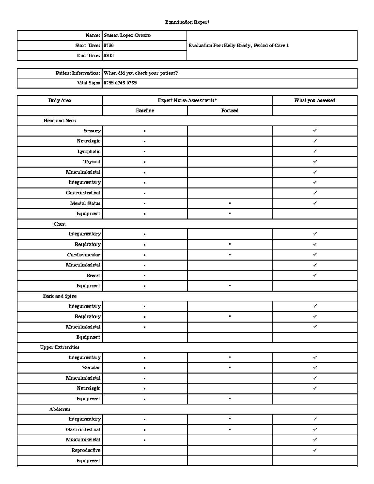 SLopez Week 14 Virtual Clinical Excursions - Examination Report Name ...