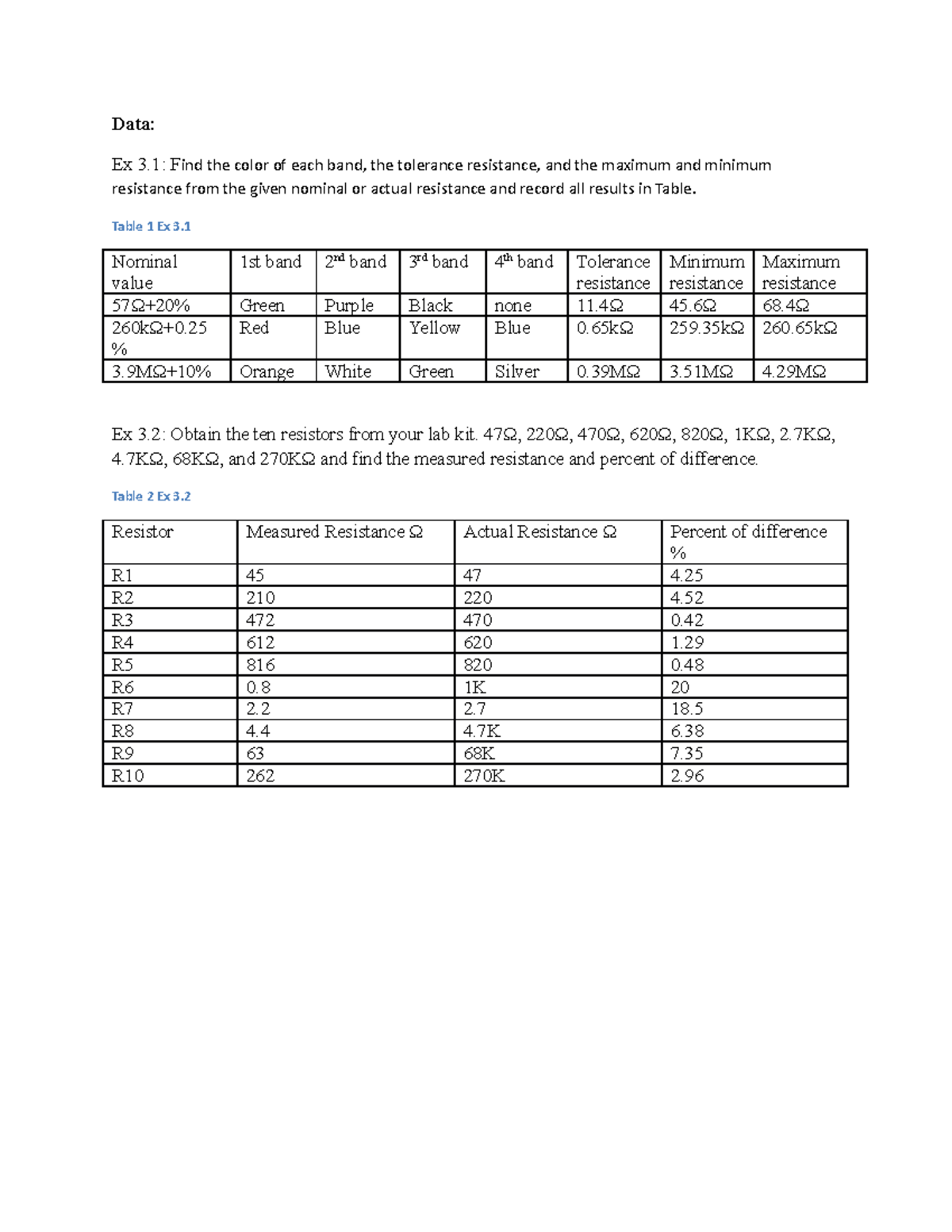 1150 lab 3 datasheet resistance lab report Data Ex 3 Find the