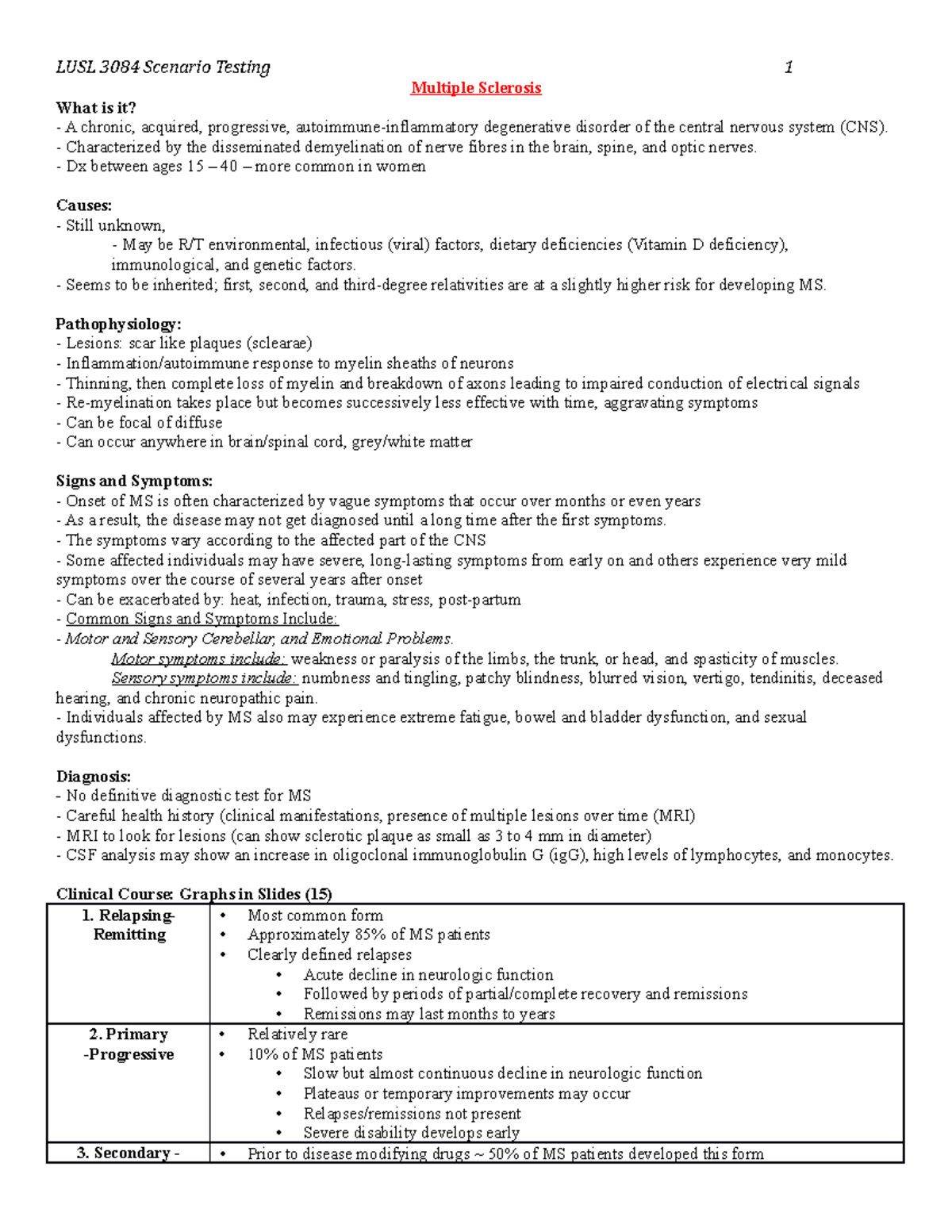 3084 Scenario Testing - Summary Nursing Praxis and Professional Caring ...