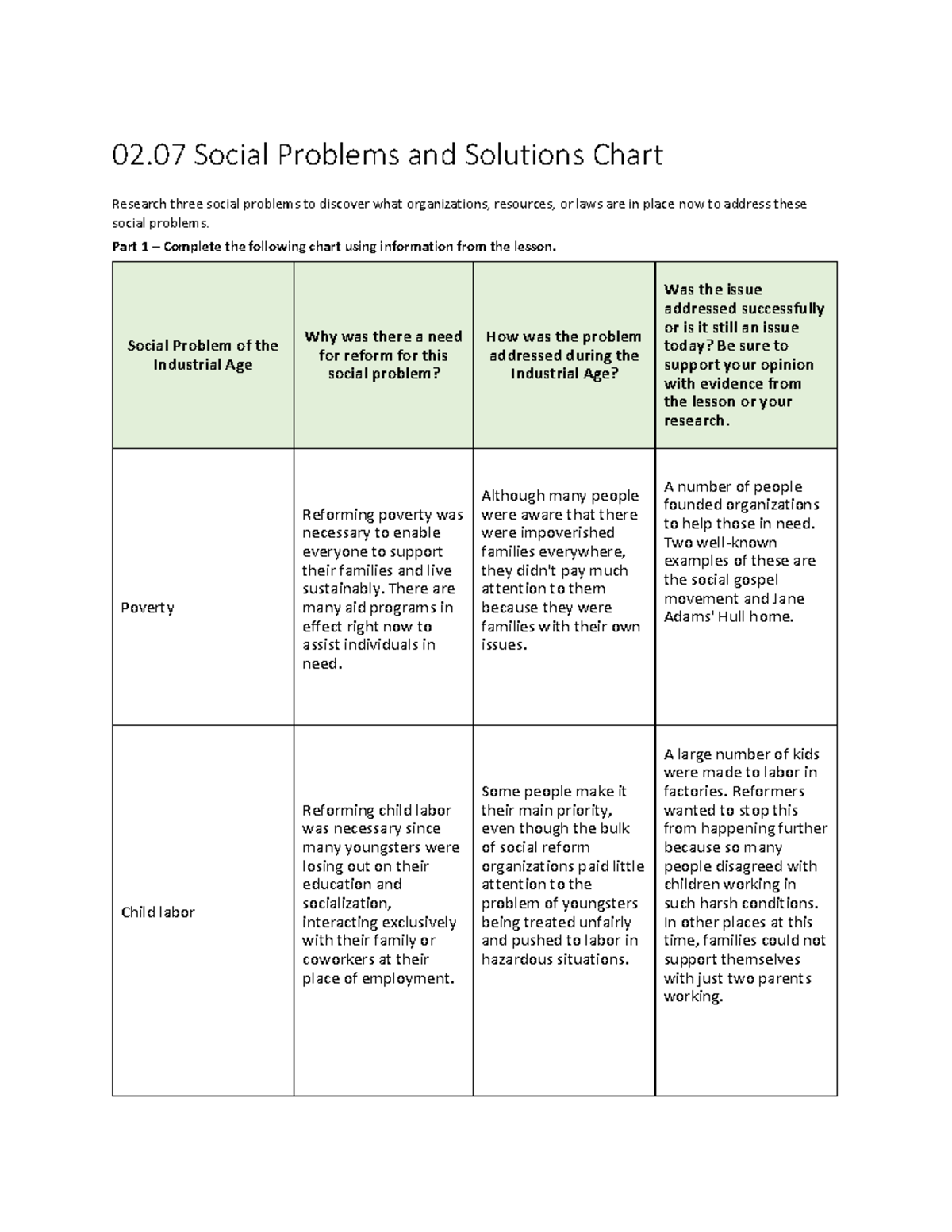 2 us history assignment - 02 Social Problems and Solutions Chart ...