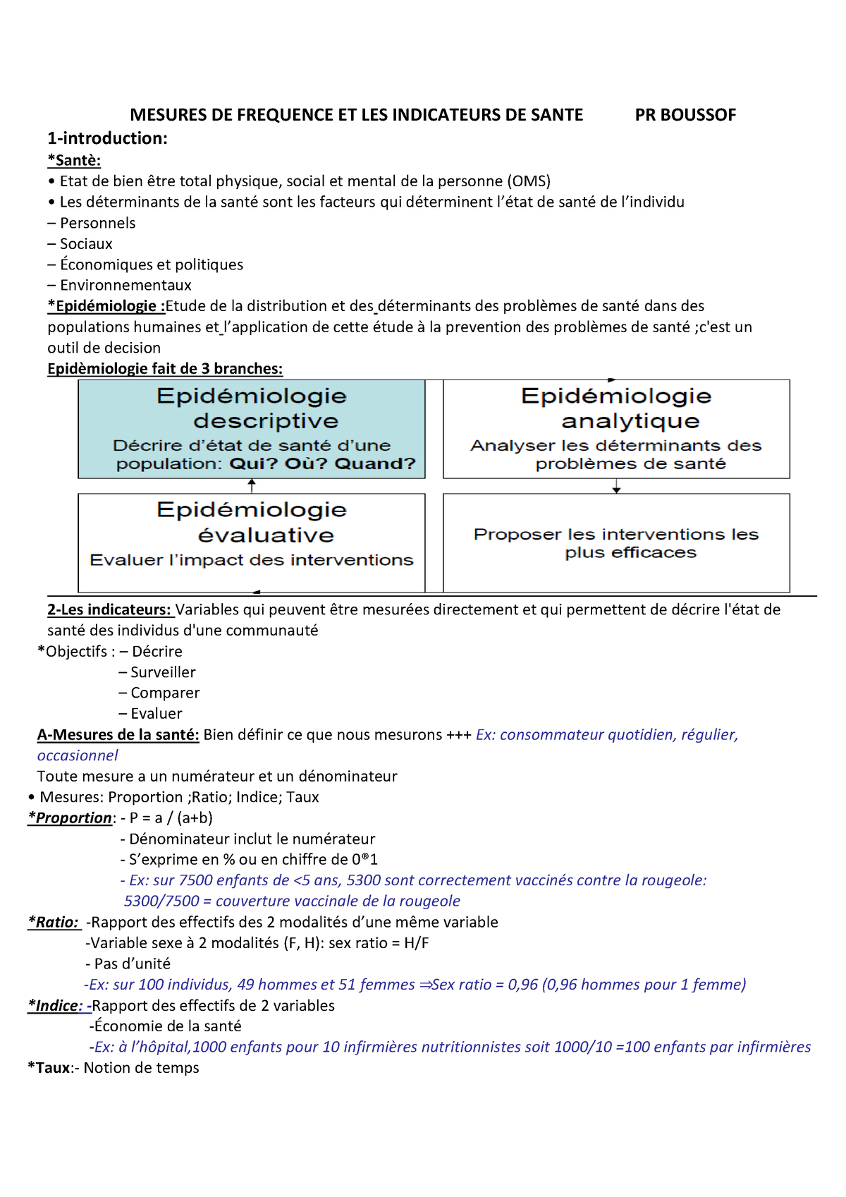 Epidemio 6an Poly-indicateurs Sante - MESURES DE FREQUENCE ET LES ...