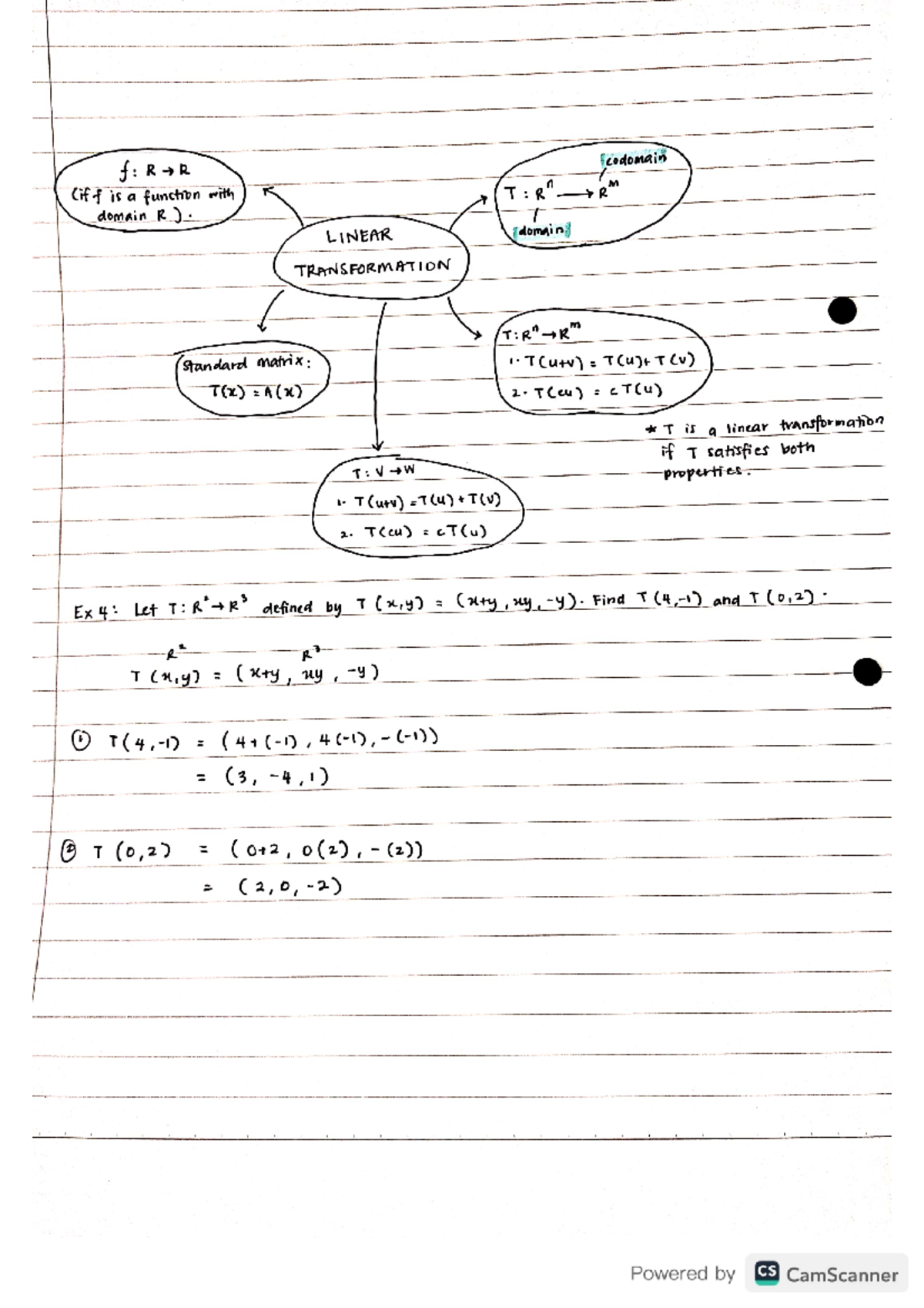 MAT423 5.1 5.2 Notes Copy Linear Algebra I Studocu