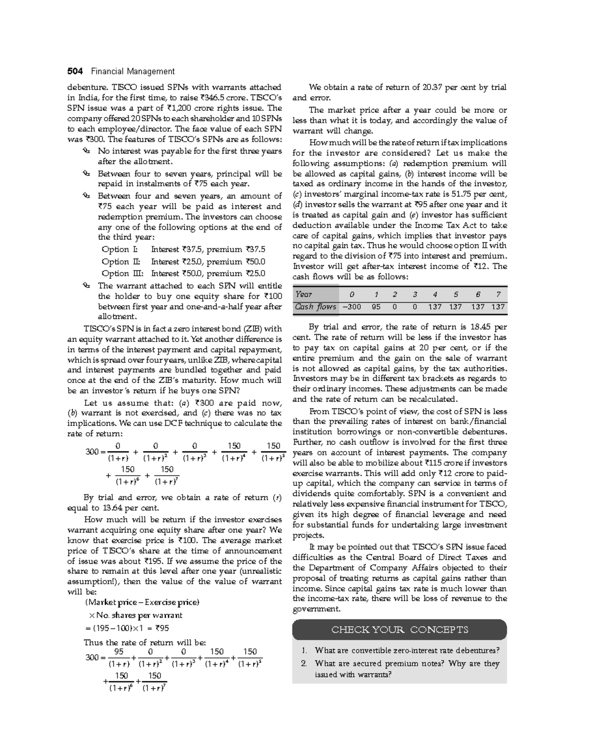 Financial-management-177 - 504 Financial Management Debenture. Tisco 