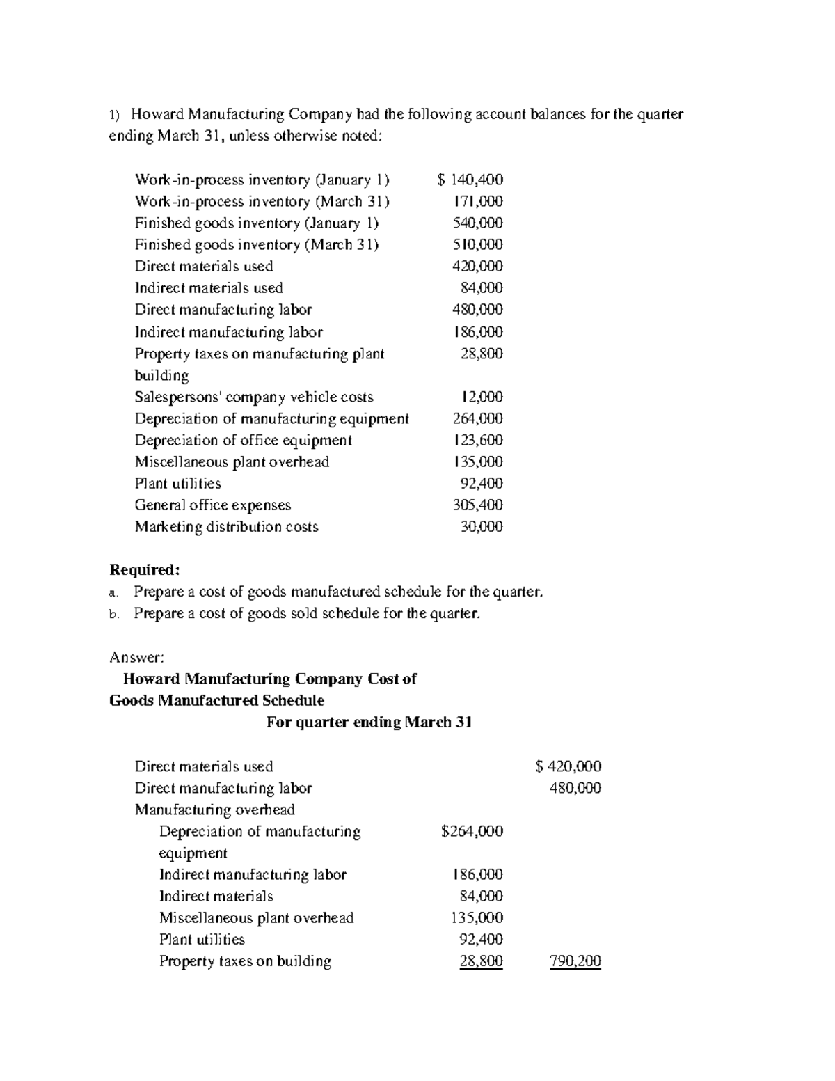 Cost accounting revision Howard Manufacturing Company had the