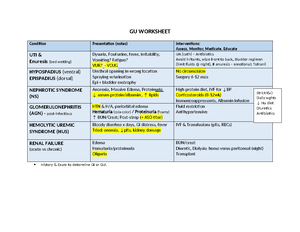 Gastrointestinal Worksheer 242 KEY 1 - Rules of GI Inflammation #1 ...
