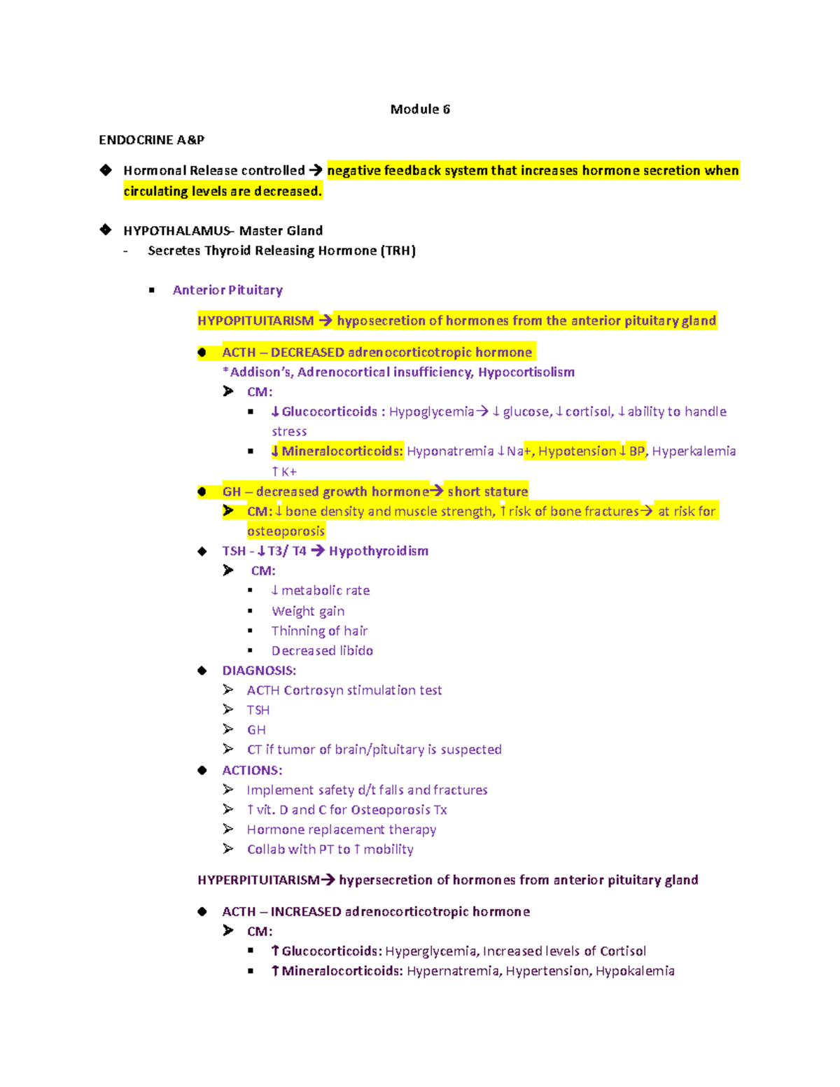 MED SURG EXAM 4 Study Guide - Module 6 ENDOCRINE A&P Hormonal Release ...