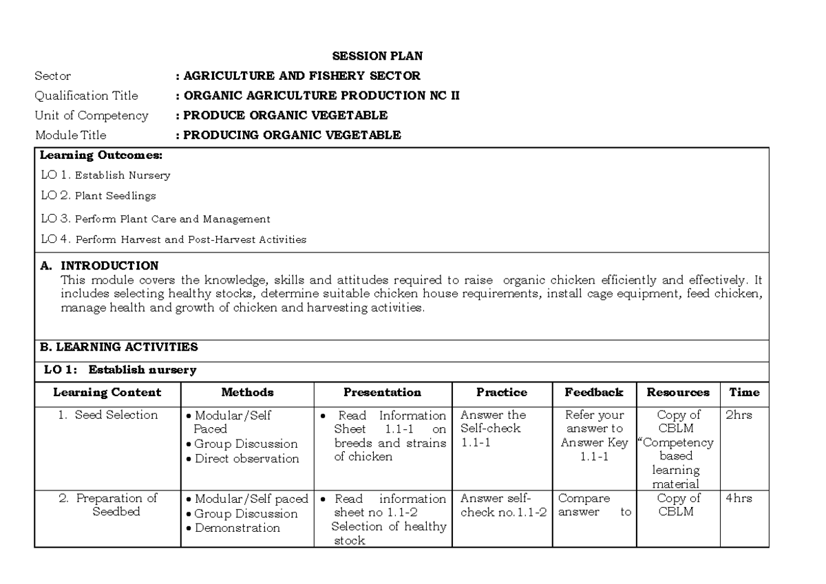 Session PLAN produce organic vegetable - SESSION PLAN Sector ...