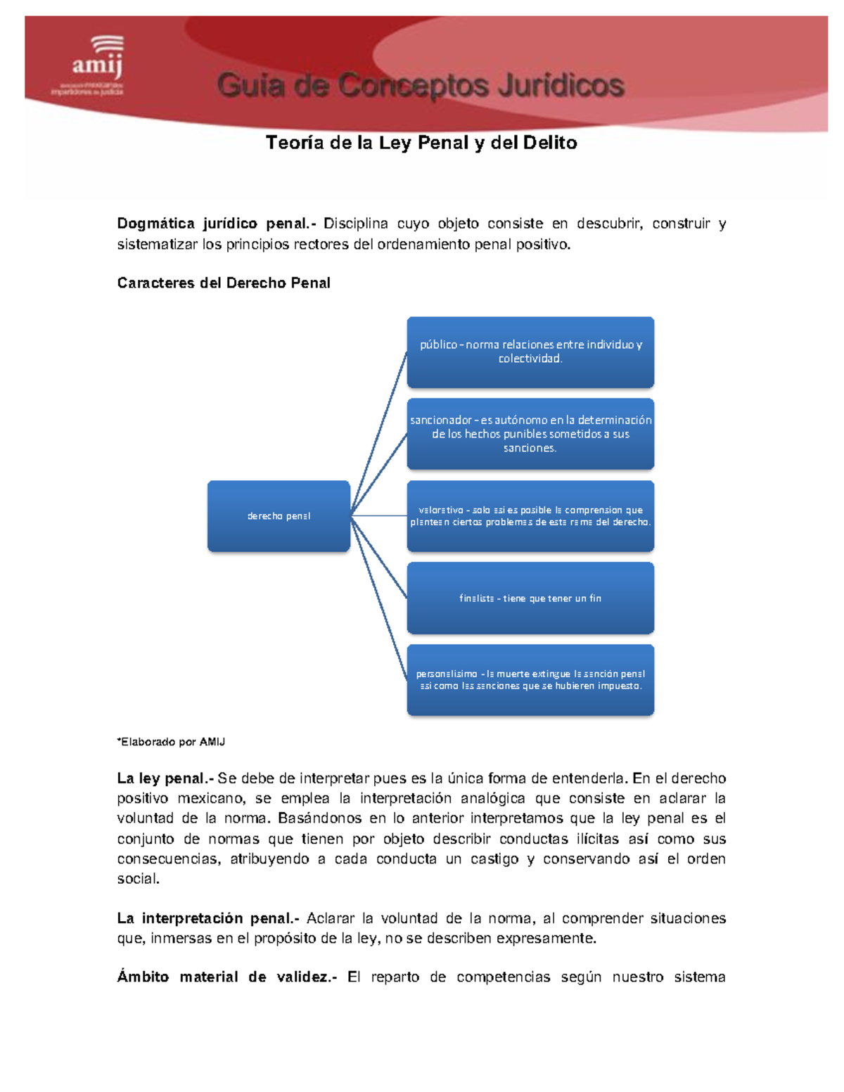 6-Teoria-del-Delito - HABALAMOS SOBRE LA TEORIA DEL DELITO - Teoría De ...