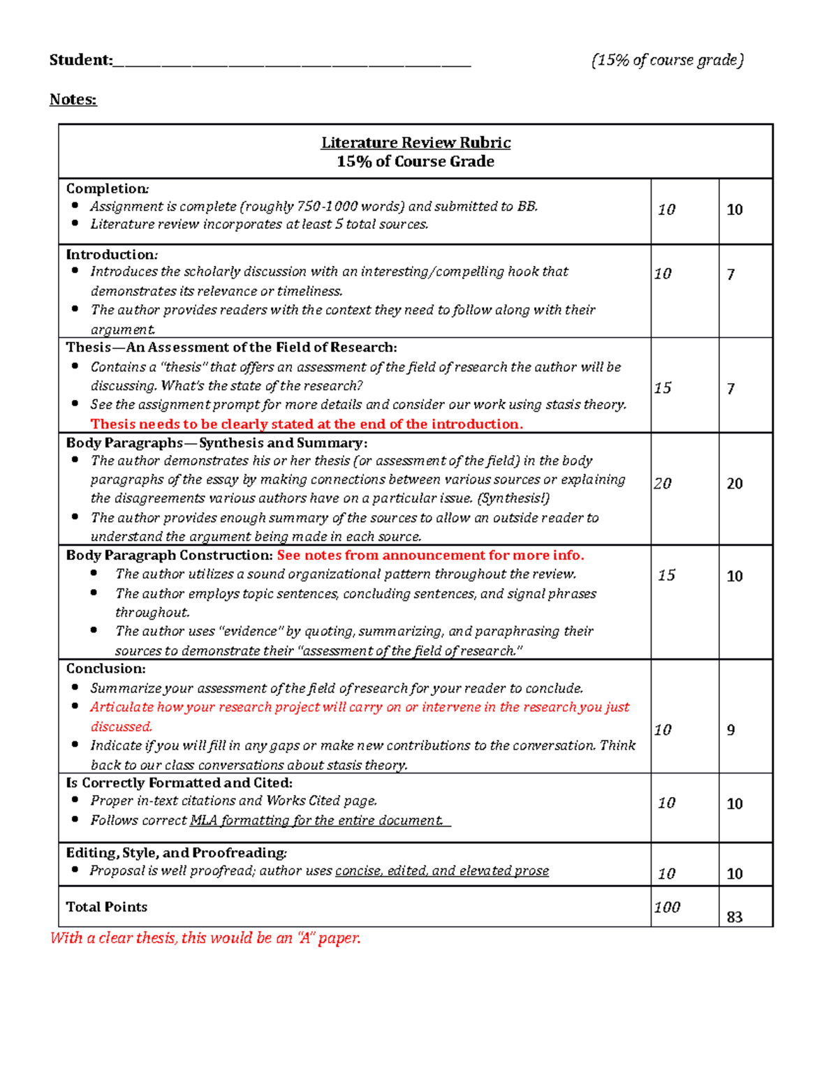 Lit Review - Sample Paper Feedback - - Studocu