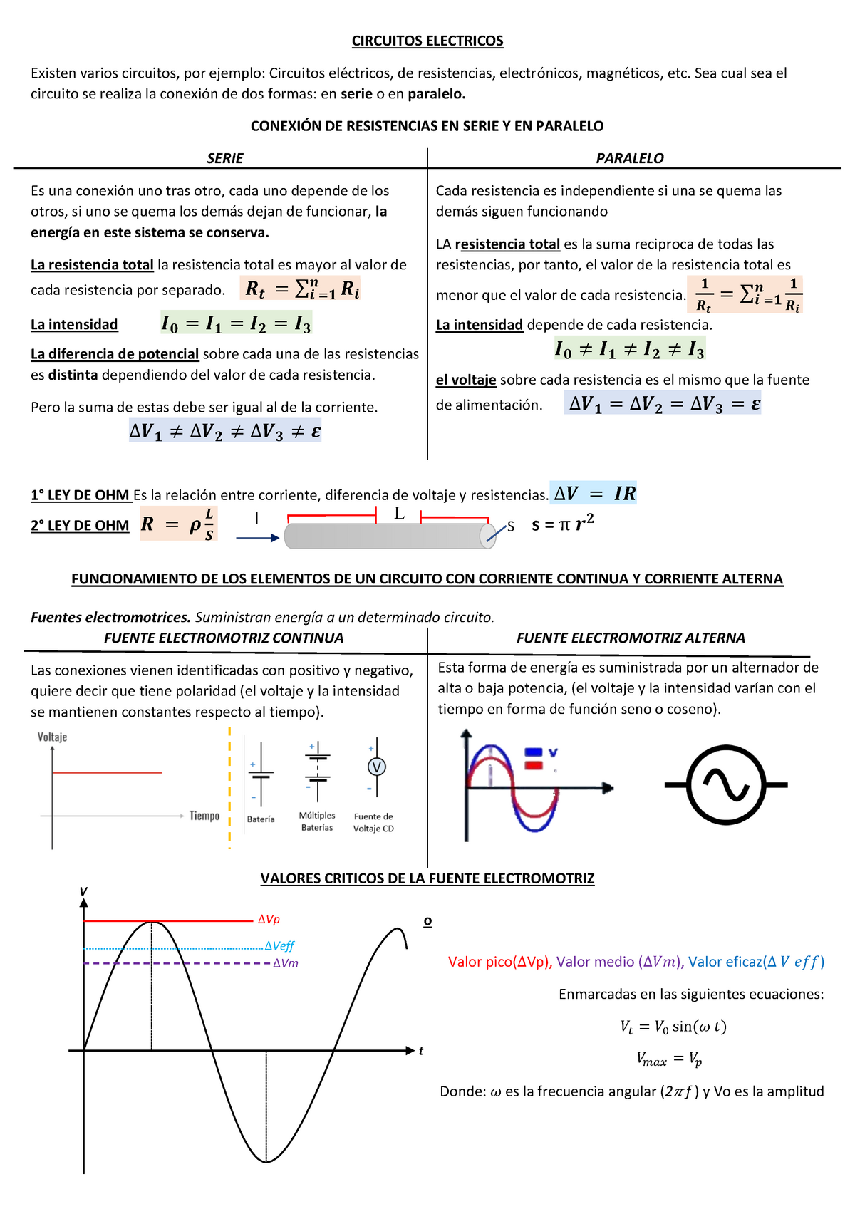 Circuitos Eléctricos (apuntes) - ####### CIRCUITOS ELECTRICOS Existen ...