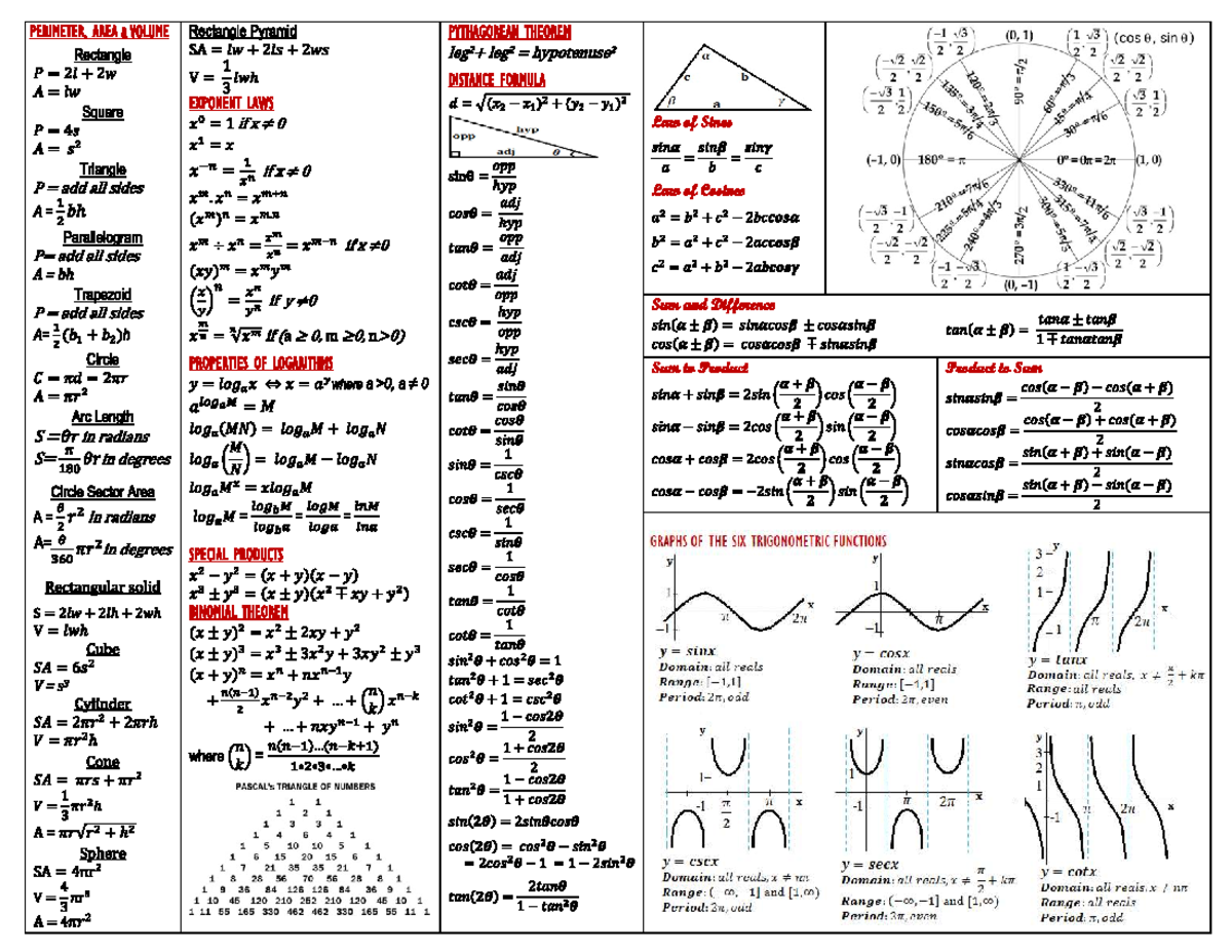 Calculus Cheat Sheet - Studocu