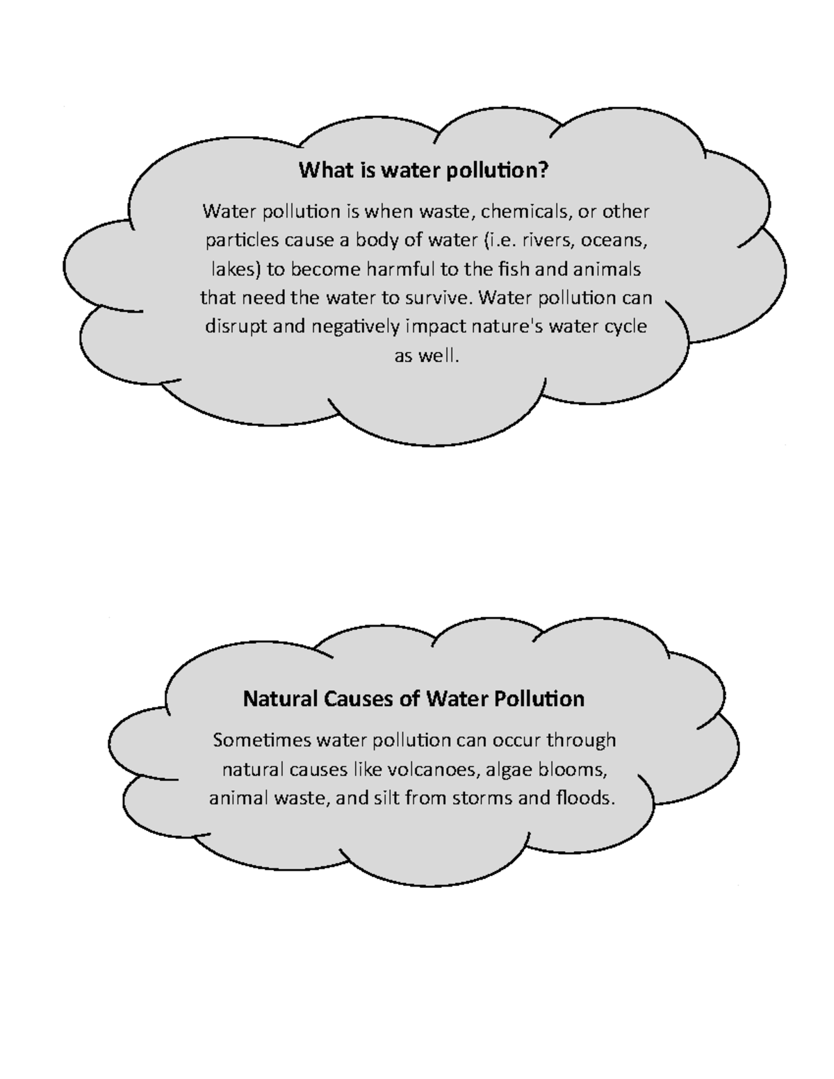 human-causes-of-water-pollution-what-is-water-pollution-water