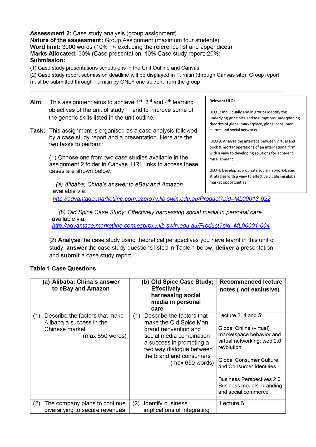 Assignment 2 (Group) Case Study Analysis Details - Global And Digital ...