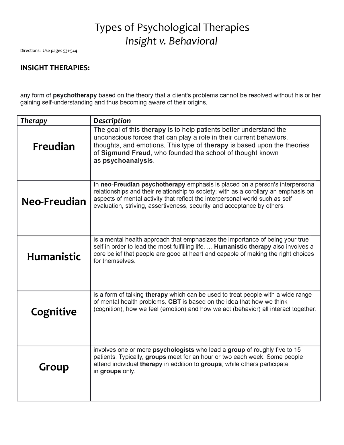 chapter-13-types-of-therapies-types-of-psychological-therapies