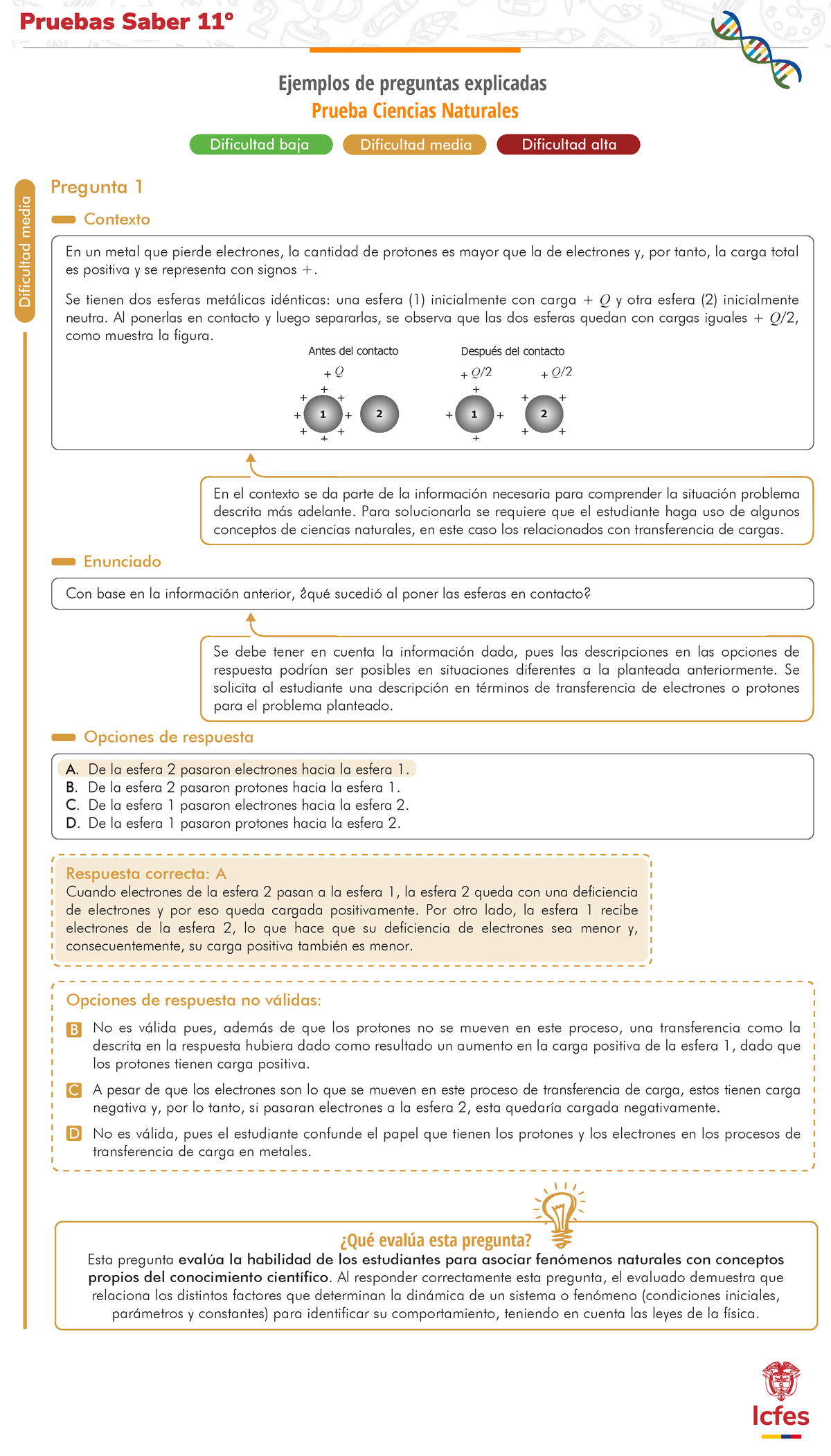 07 Explicadas Ciencias - Ejemplos de preguntas explicadas Prueba ...