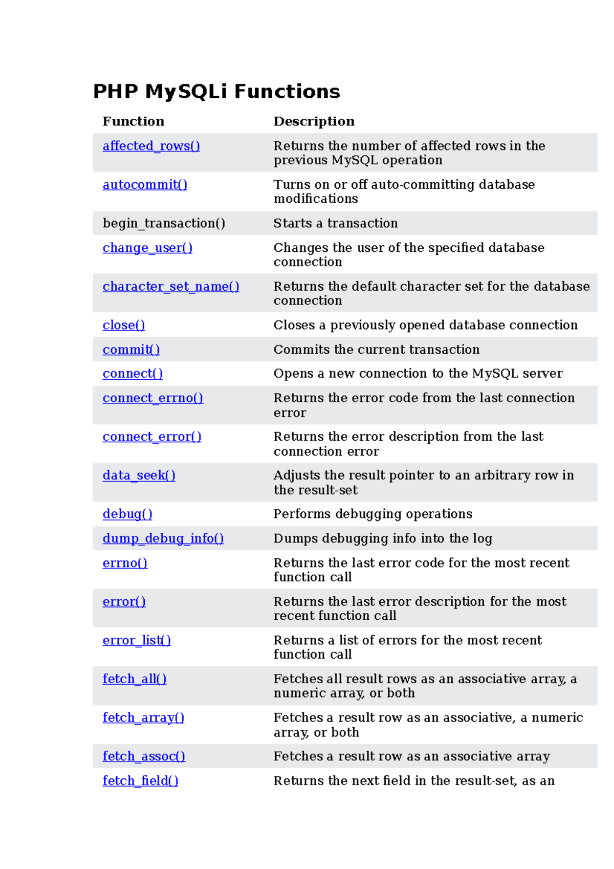 php mysqli delete affected rows