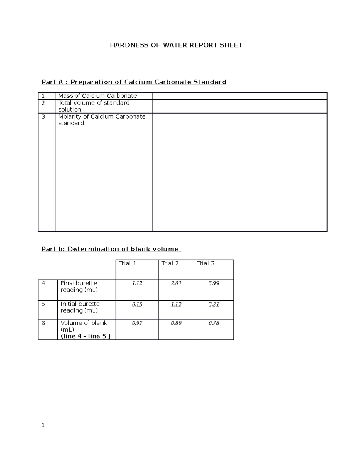 Report sheet hardness of water HARDNESS OF WATER REPORT SHEET Part A