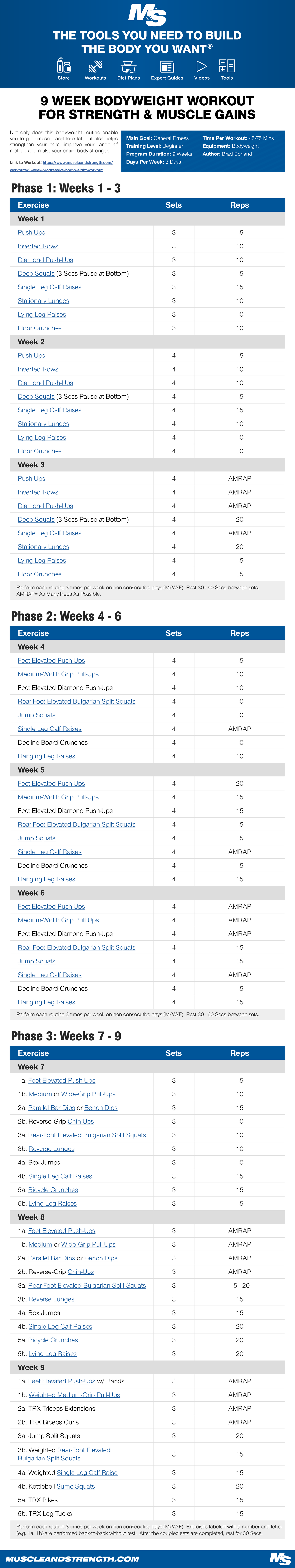 9weekbodyweightworkout - Phase 1: Weeks 1 - 3 Exercise Sets Reps Week 1 ...