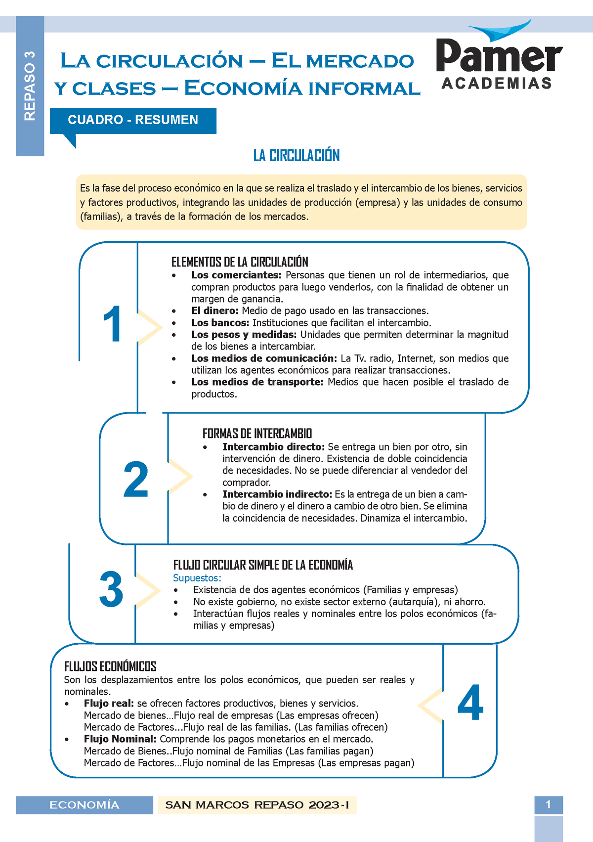 Eco R3 La circulación El mercado y clases Economía informal - La  circulación – El mercado y clases – - Studocu