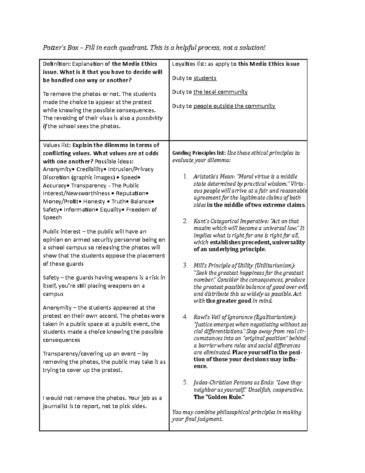 J201 Potter's Box Worksheet Potter’s Box Fill in each quadrant