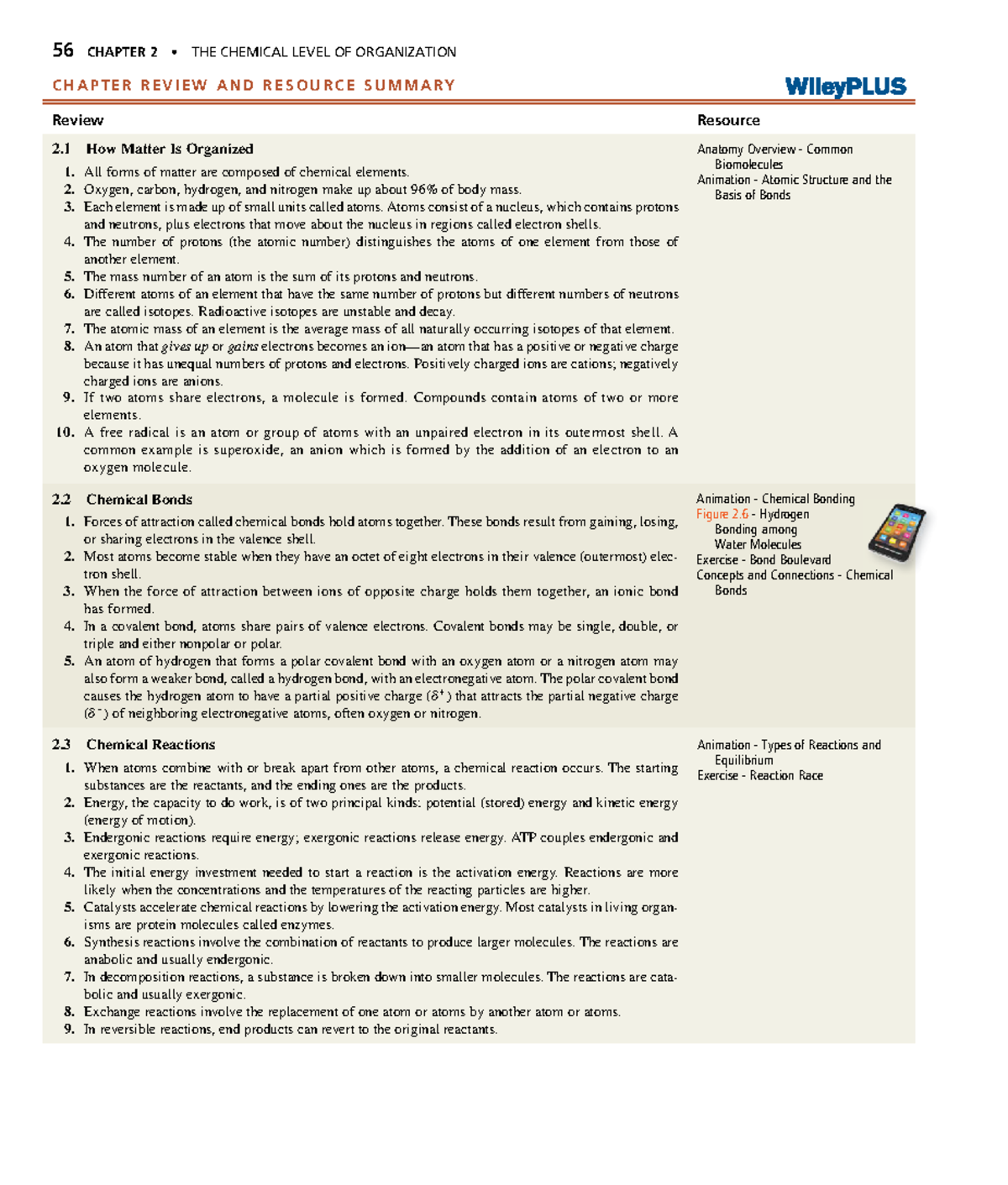 Anatomyand Physiology-30 - 56 CHAPTER 2 • THE CHEMICAL LEVEL OF ...