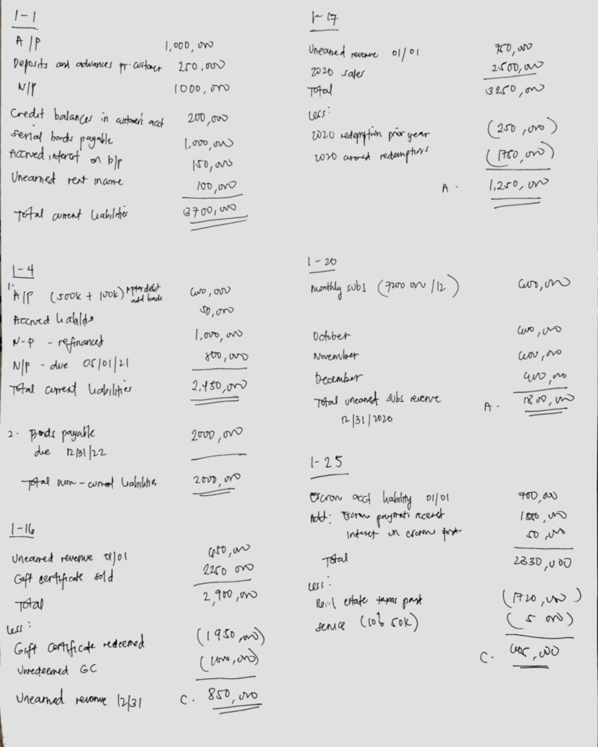 2022000 504 Chapter 1-4 Problems Activity - Accountancy - FEU - Studocu