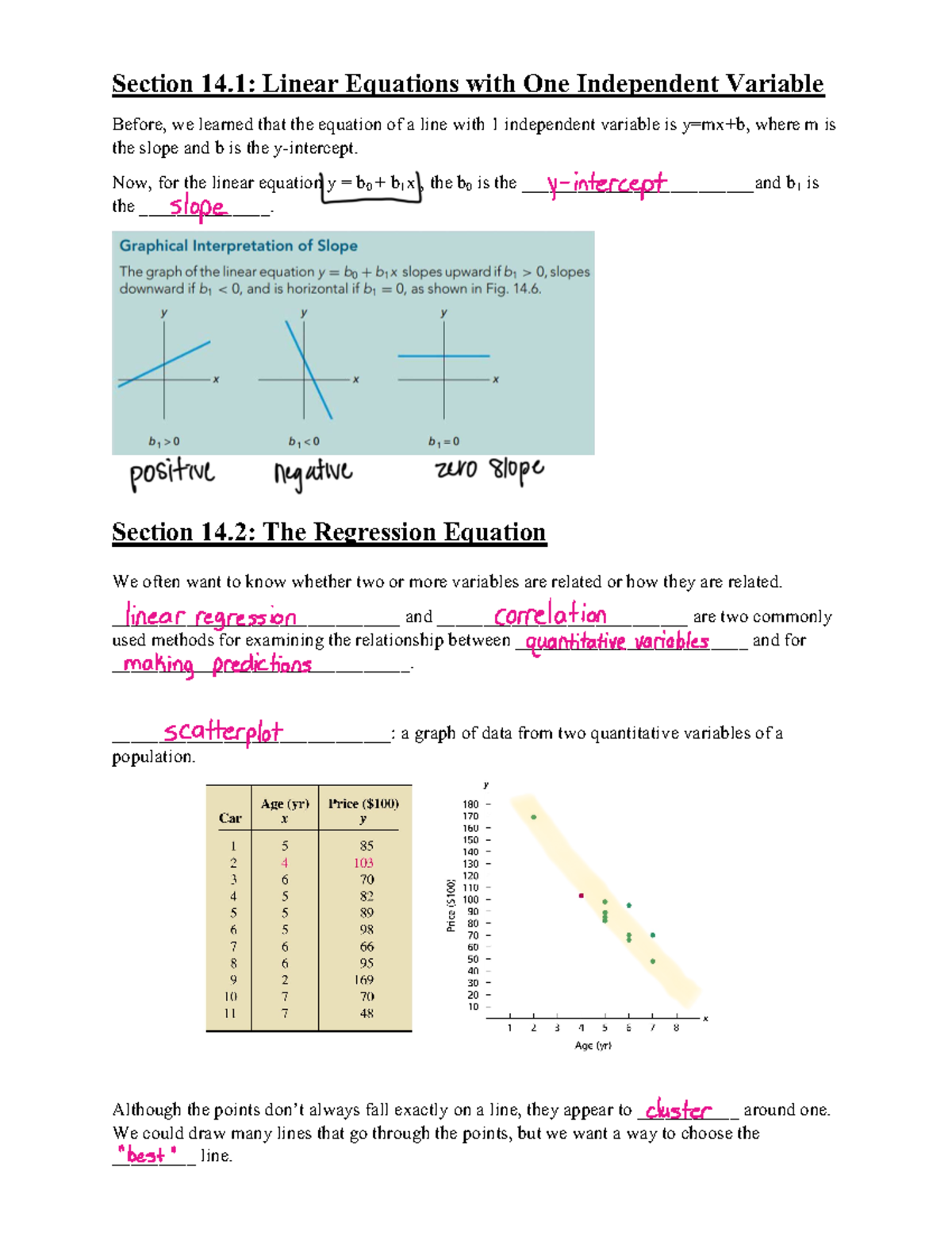 Chapter 14 - Section 14: Linear Equations with One Independent Variable ...
