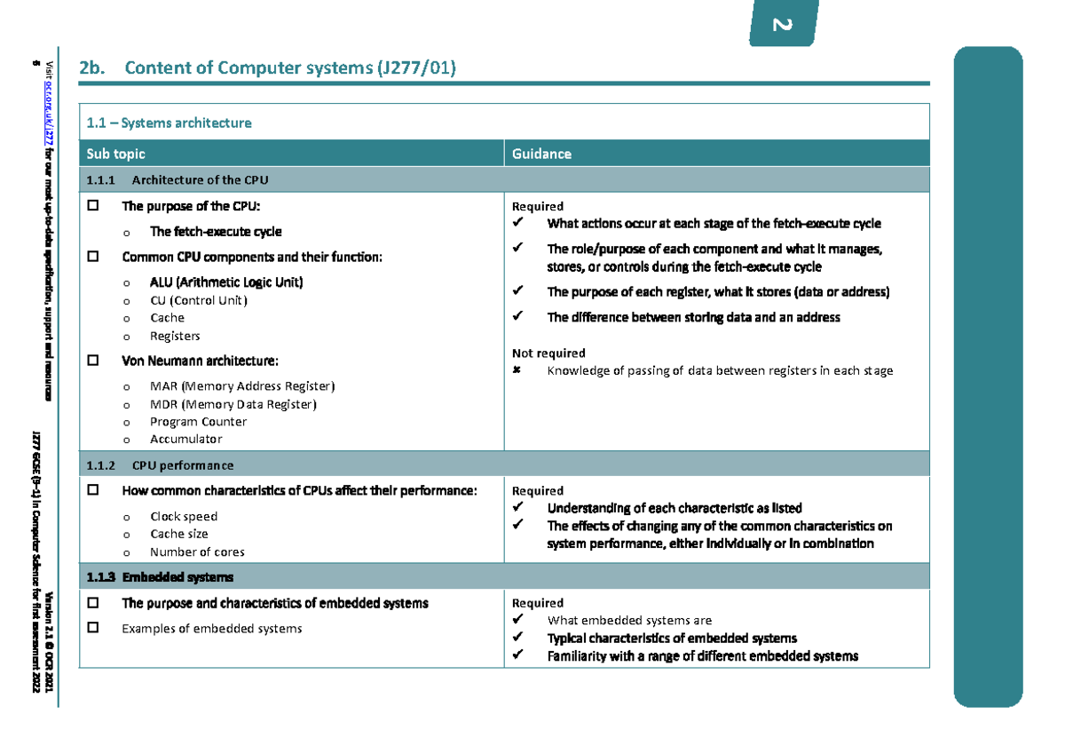 Gcse-computer-science-j277 RAG - 2 Visit ocr.org/j 1 – Systems ...