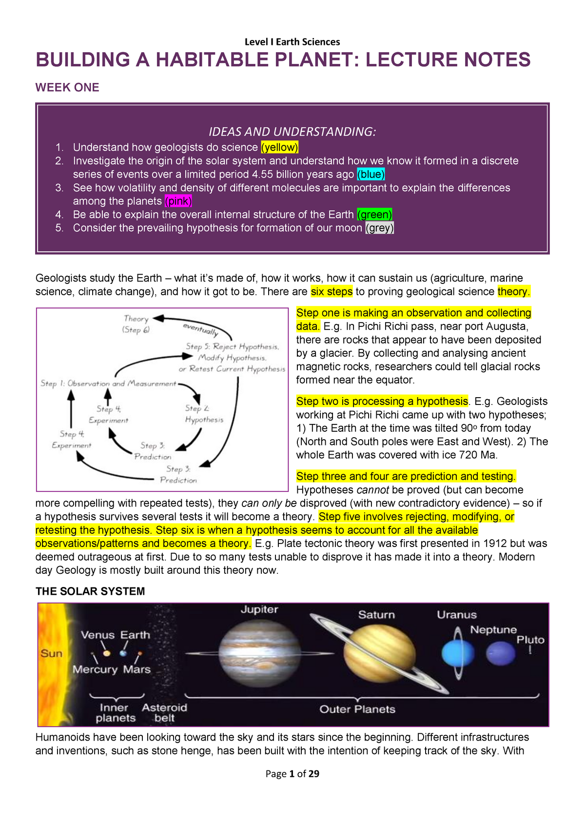 the six steps to solar nebula theory