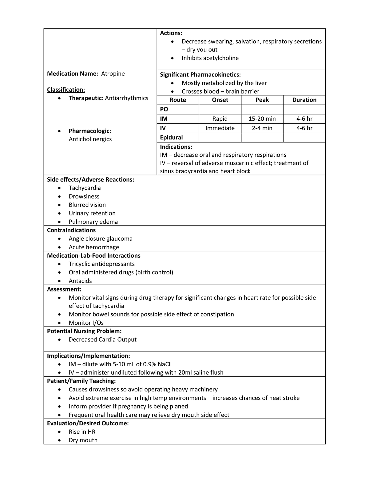 NUR 3128 Medication Card - Autonomic - Medication Name: Atropine ...