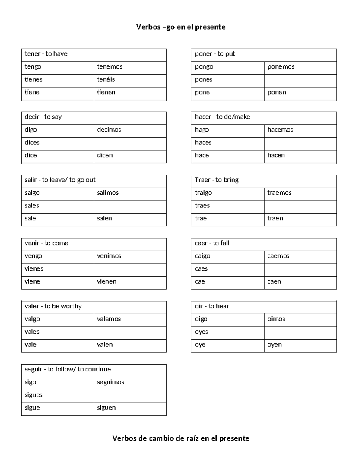 Verb charts - hola - Verbos –go en el presente tener - to have poner ...