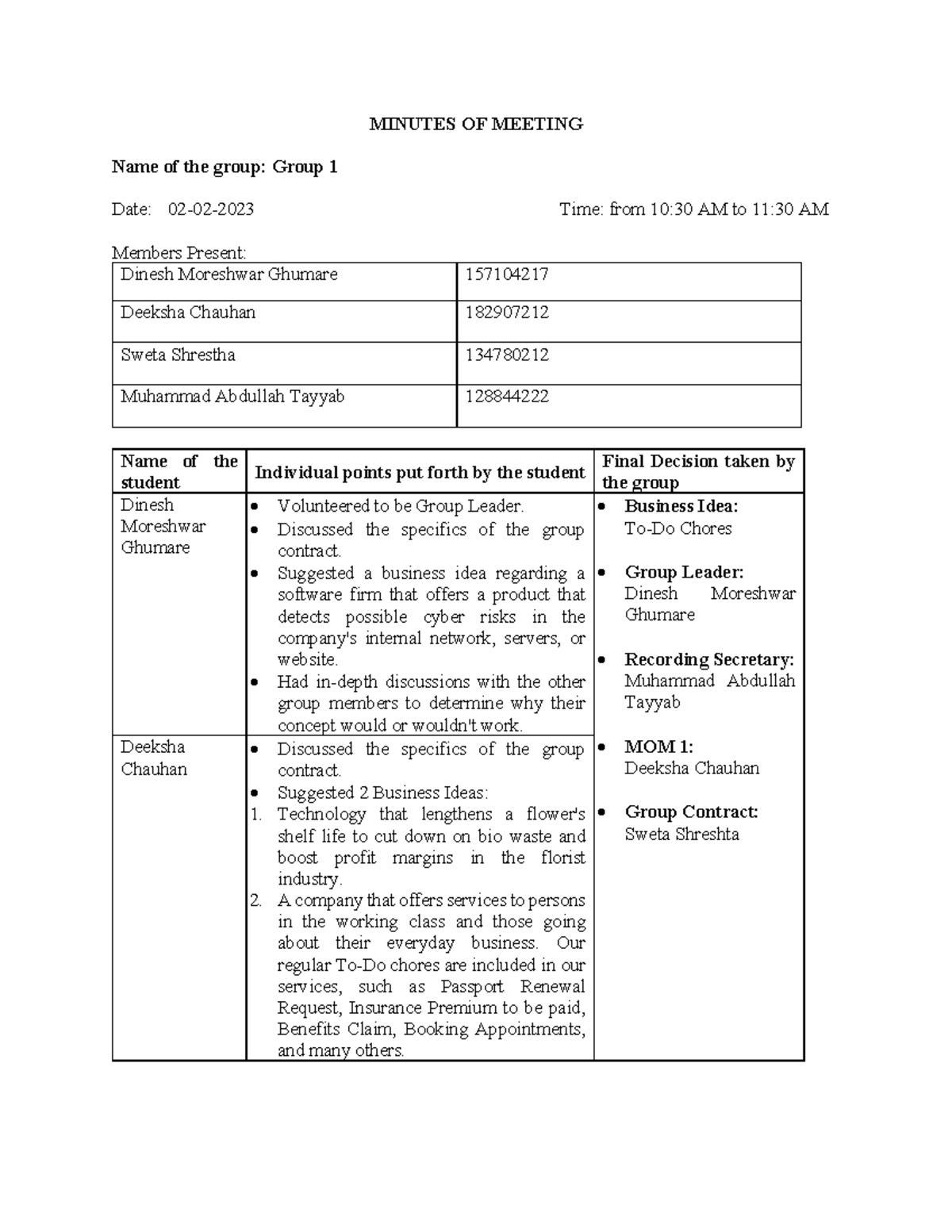 1. Minutes OF Meeting - Group 1 (HRM703NVV) - MINUTES OF MEETING Name ...
