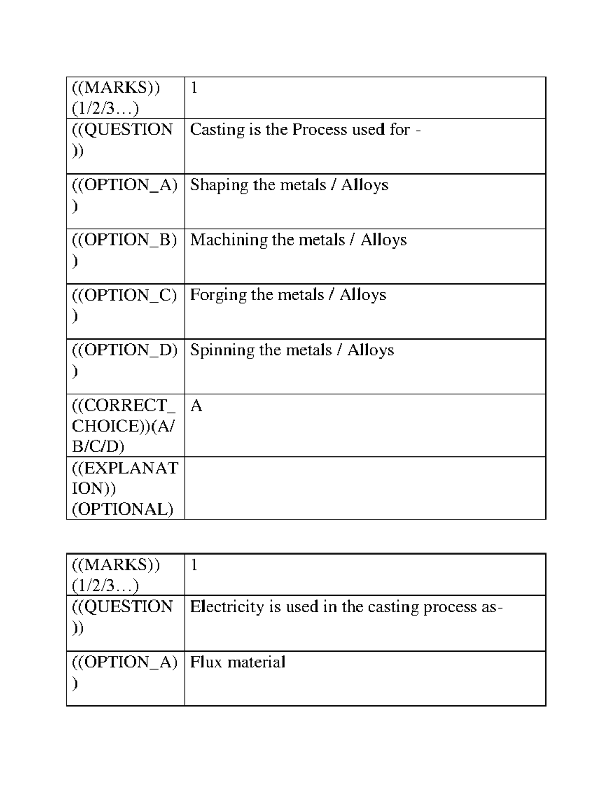 MP1 UNIT 1 MCQs DOC cddsfsgregr ((MARKS)) (1/2/3...) 1 ((QUESTION