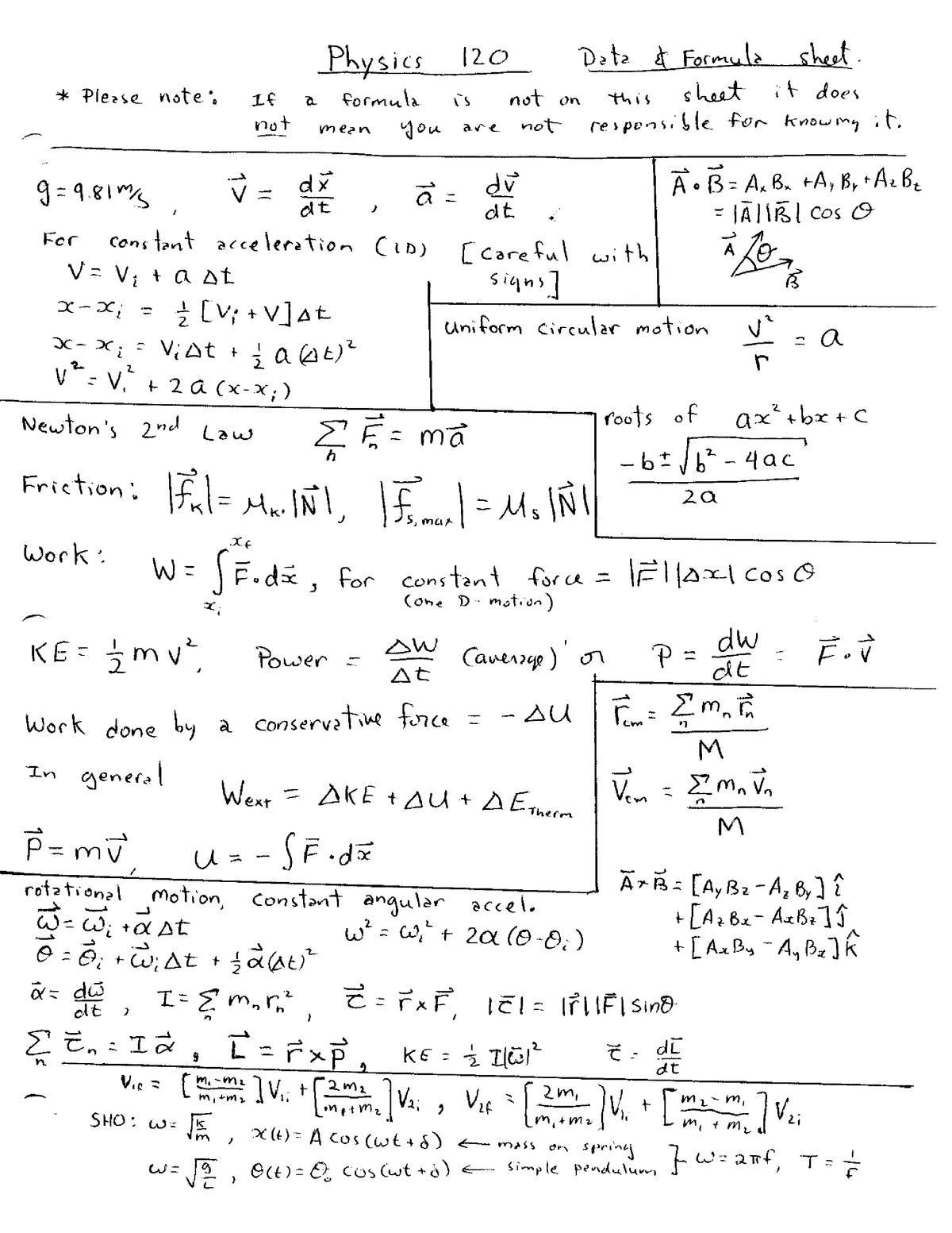 Modern Physics Mid Term -1 Formula - PHYS 120 - SFU - Studocu