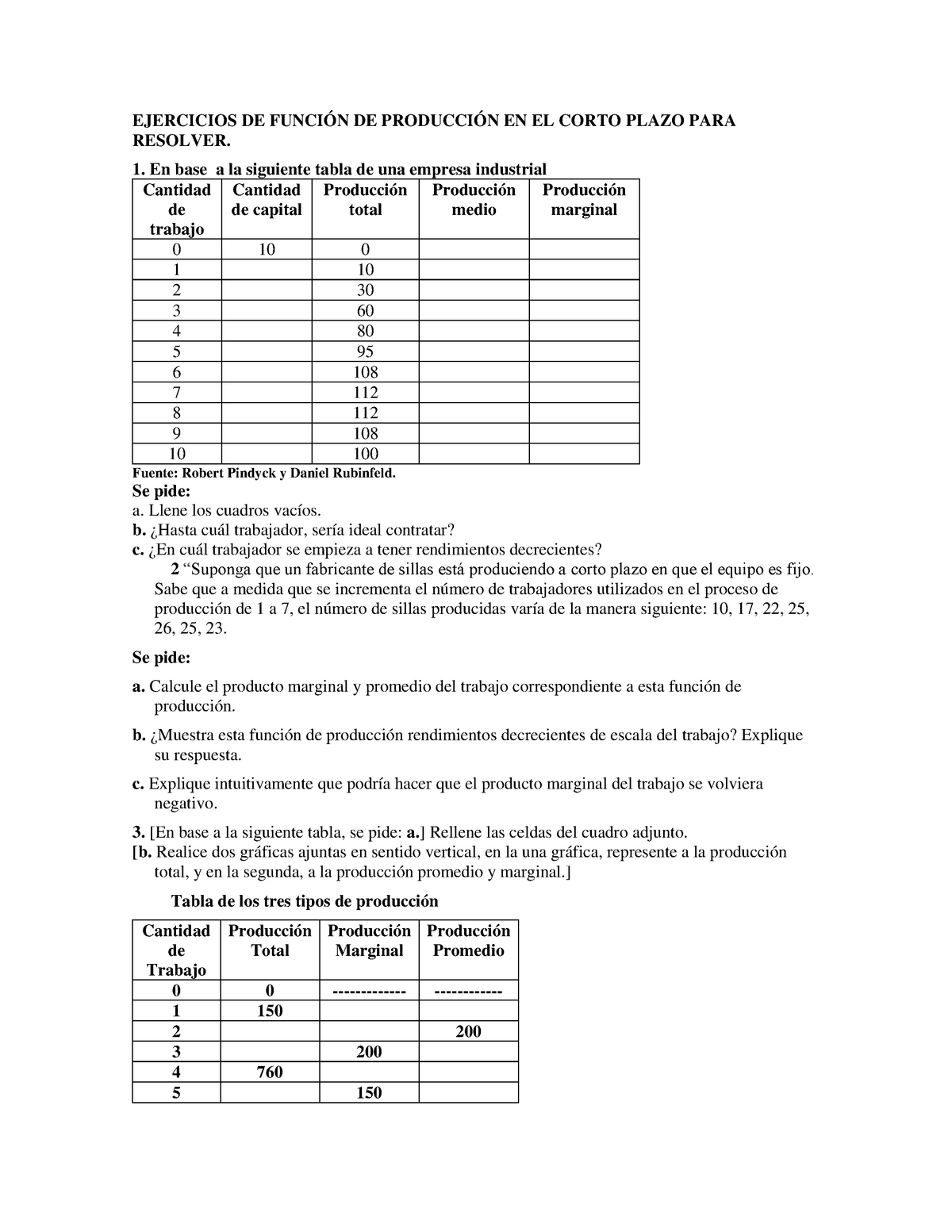 Ejercicios Teóricos Función De Producción En La Economia - EJERCICIOS ...