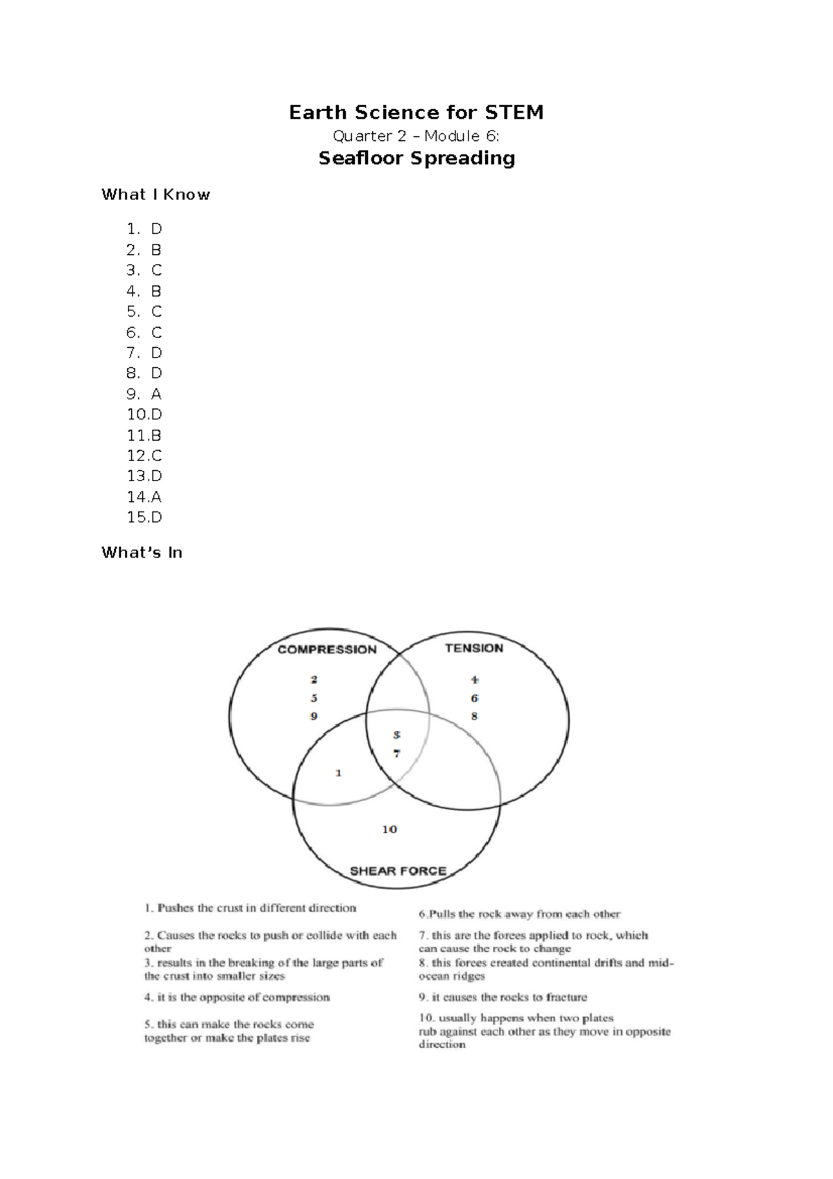 earth-science-quarter-2-module-6-earth-science-for-stem-quarter-2