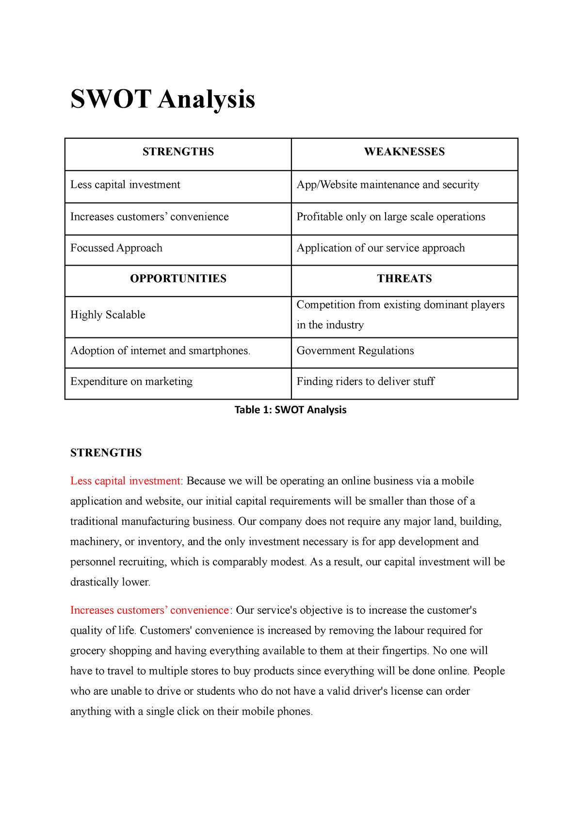 Bus 227 Report Example-7 - Swot Analysis Strengths Weaknesses Less 