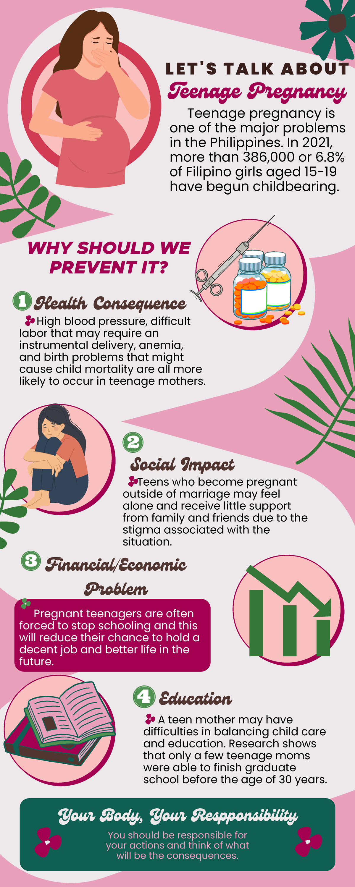 Group 5 Advocacy - Purcom - Teenage pregnancy is one of the major ...