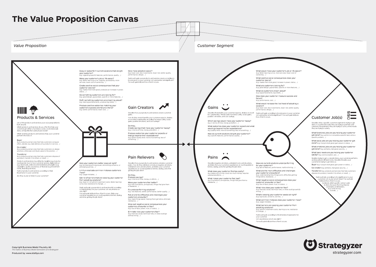 Value proposition canvas - Gain Creators Describe how your products and ...